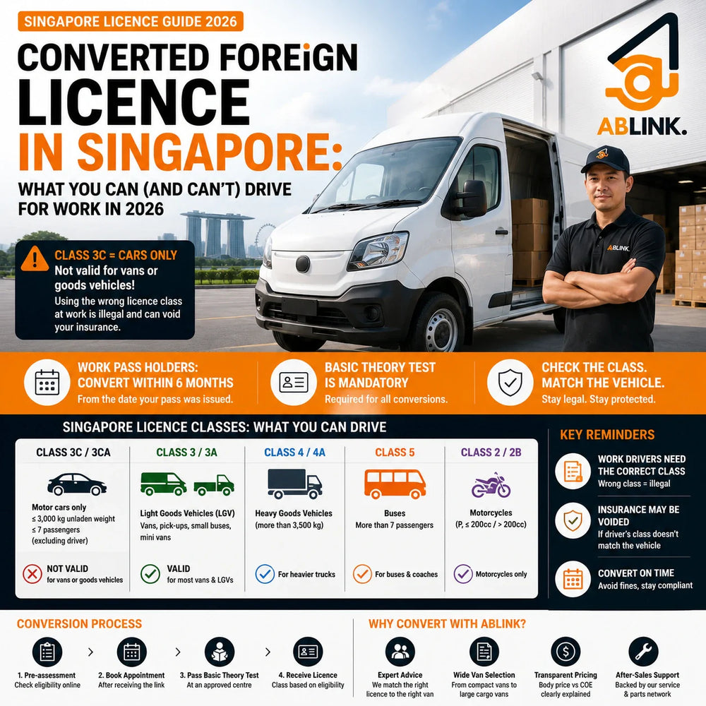 Foreign Licence to Class 3 Singapore 2026