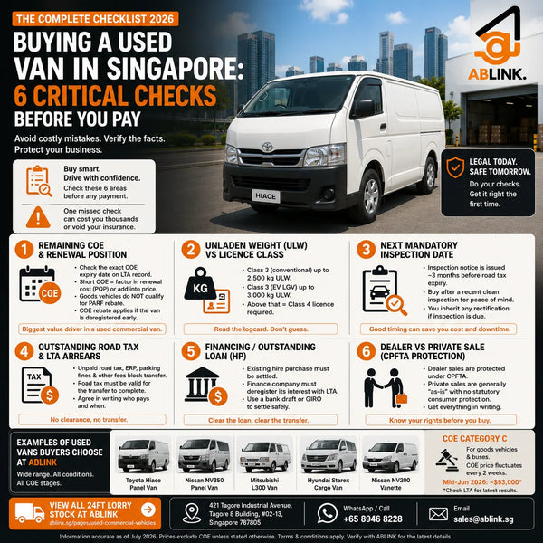 Buying a Used Van in Singapore